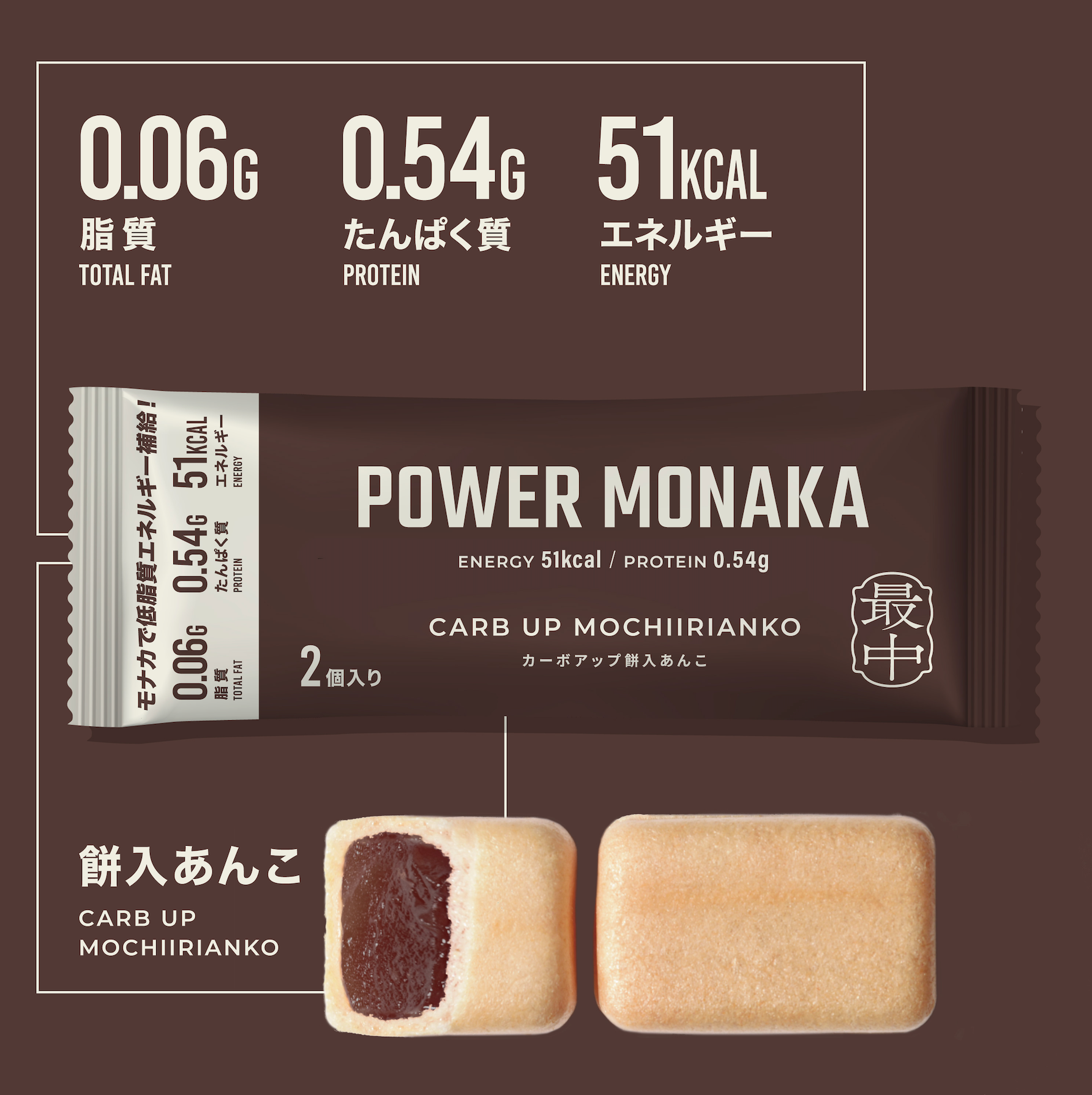 POWER MONAKA – SCOPEDOG236